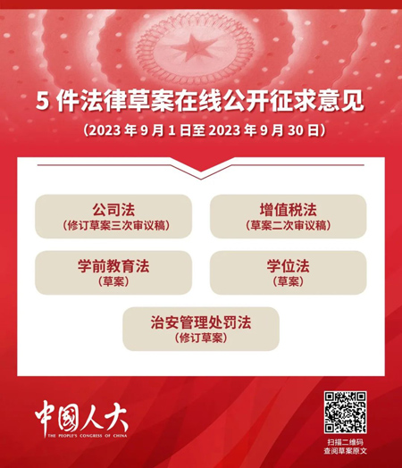 5件法律草案公开征求意见